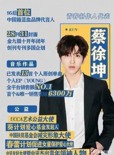 《青春有你2》蔡徐坤不具备导师资格吗?经验是才华和流量的关键