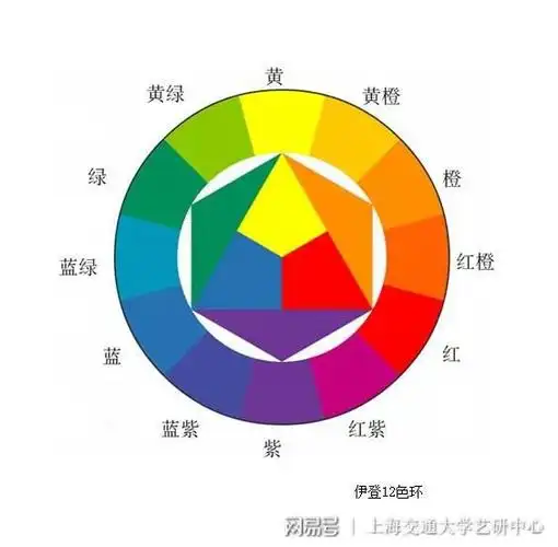 驯美艺讯| 虹霓幻色 清早期颜色釉瓷器展_网易订阅