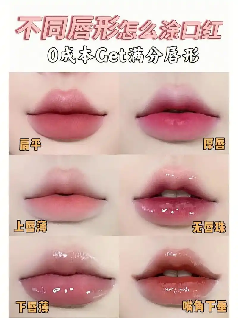 图文伙伴计划 #唇形#唇形画法  不同唇形的画法嘟嘟唇 - 抖音