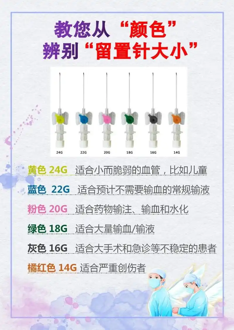 护理知识|从颜色辨别留置针大小|一看就懂91 从颜色可辨别静脉留置