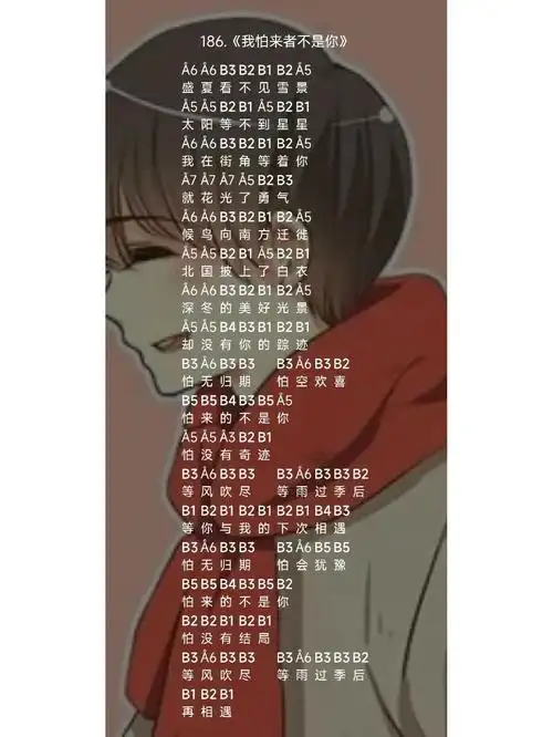 琴谱分享#光遇#sky光遇#光遇琴谱#光遇日常#钢琴谱