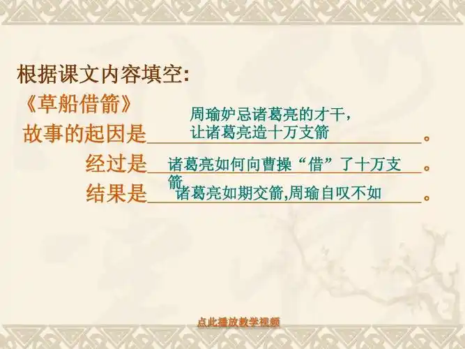 教学案例/设计 草船借箭--主题教学ppt 根据课文内容填空: 《草船借箭