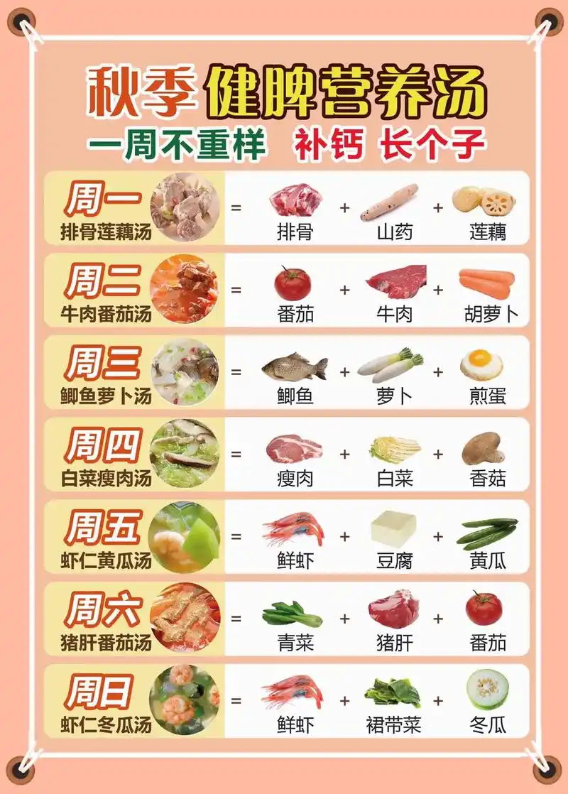 营养食谱 #长高小知识 秋季是儿童长高的"黄金期",除了需 - 抖音