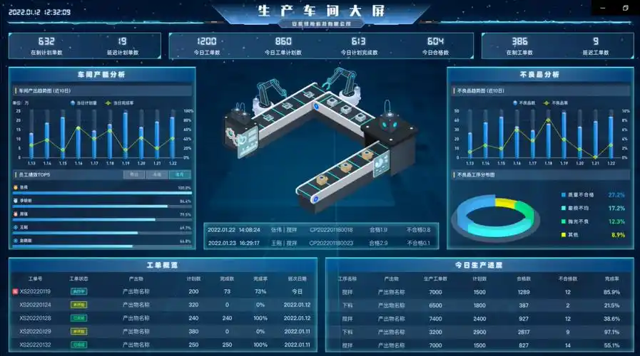 绿舟智能工业云平台入选安徽省第十批信息消费创新产品