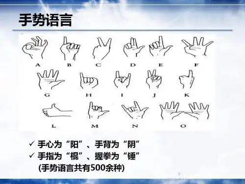 《解读沟通中的肢体语言》 每页ppt都有详细备注 手势语言   手心为"