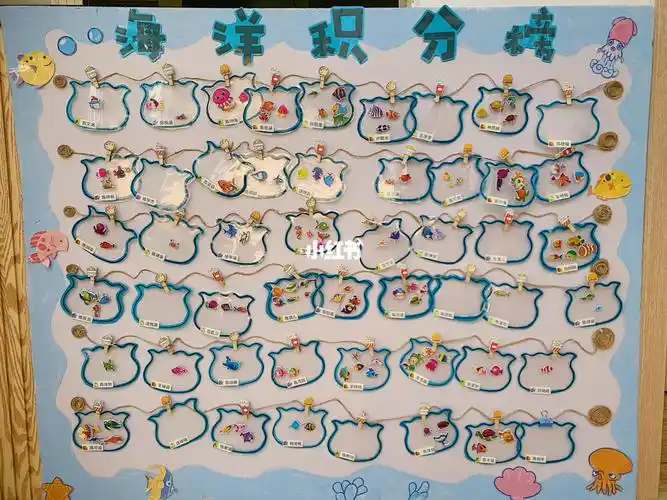 幼儿园小朋友奖励积分榜