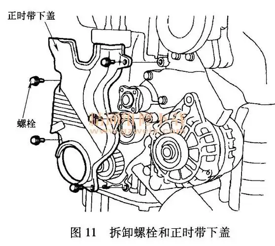 现代途胜(tucson)2. 0l发动机正时校对方法
