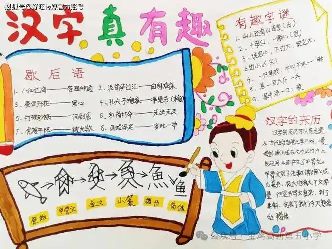 演变等有关中华汉字的知识,了解汉字的特点,汉字的运用等情况,动手