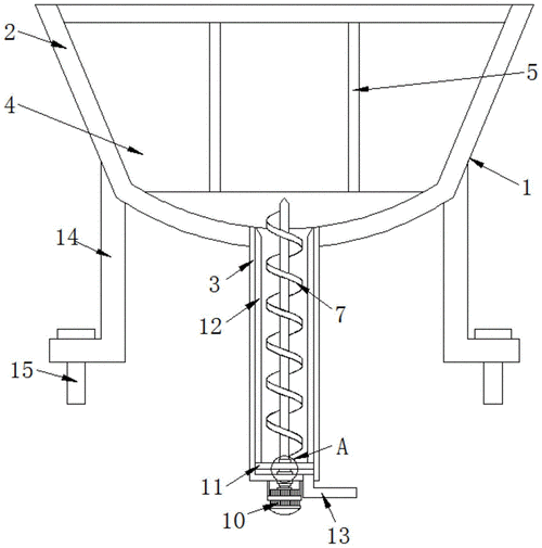 一种制作掺混肥的下料漏斗的制作方法