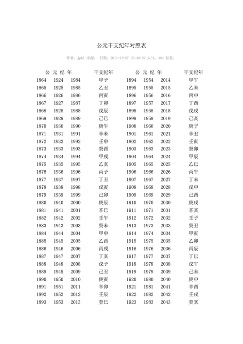 公元干支纪年对照表doc1页