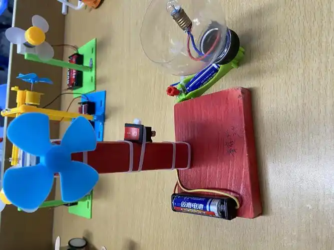 其它 科技小发明获奖者 写美篇一等奖 二等奖 三等奖