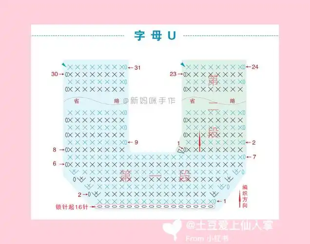 26个英文字母|钩织图解(下)_钩织_手工制作_钩针_牛奶_教程_兴趣爱好