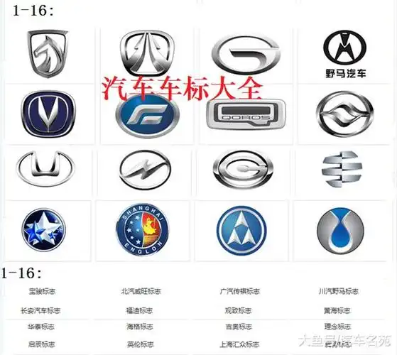 国产汽车标志图片大全 名字 品牌_【读车号】