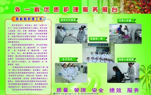 查字典 板报网小编给大家带来的是" 优质护理服务医院 展板", 【温馨