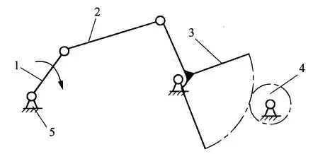 曲柄摇杆机构以曲柄为主动件时可以将曲柄的连续回转运动转换为摇杆的