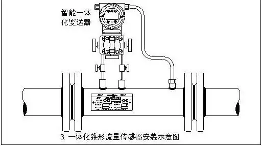 江苏v锥流量计价格