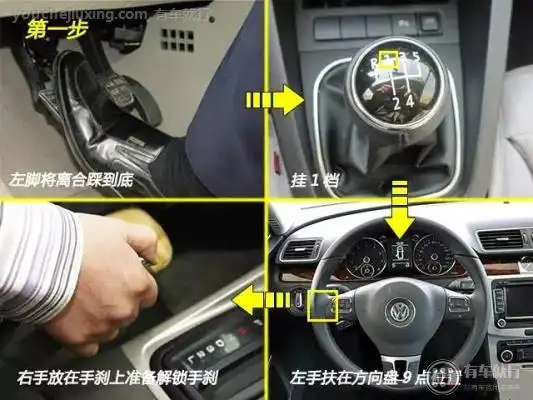 手动挡汽车上坡起步技巧正确操作方法