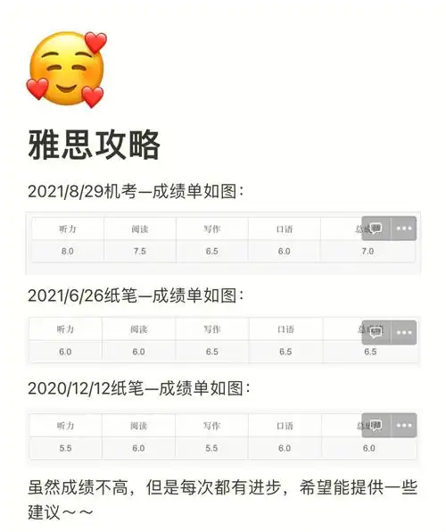 实在干货|普通人自学雅思听力5.5-8逆袭