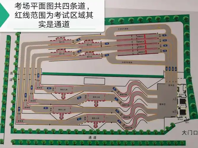 (番安)科目二考场的平面图为例,考场一共4条道,红线范围是考试区域