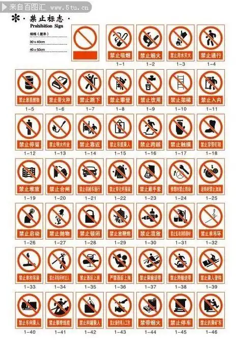 禁止标识大全,主题为禁止标识设计,可用作禁止标志下载,公共安全标志