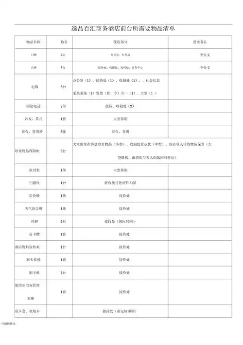 商务酒店前台所需要物品清单