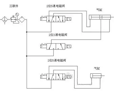 气动电磁阀接线方法,气动电磁阀两根线,三个头怎么接线?