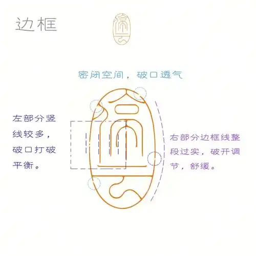 篆刻思路从手稿到完成设计过程详扯哈