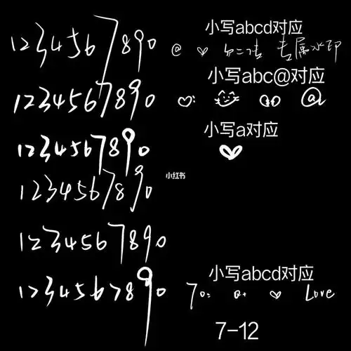 手写数字ttf打包12个666