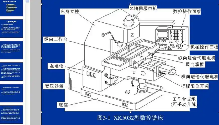 求三轴立铣数控铣床cad图