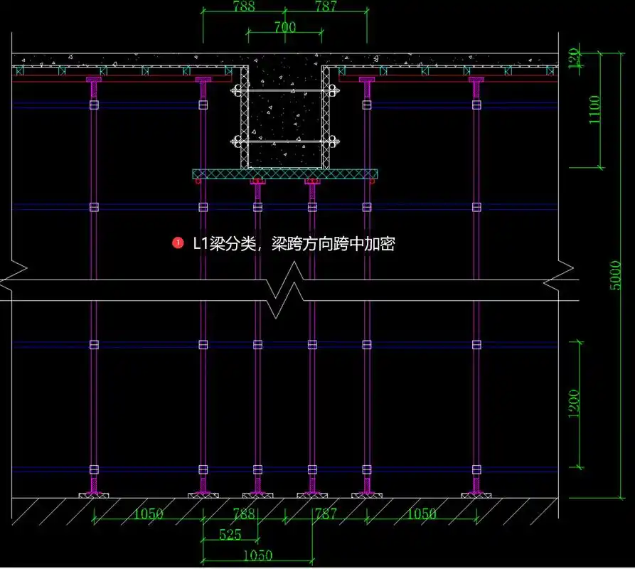 套扣式模板支撑分类.1️⃣ 700×1100,4根立杆,纵距