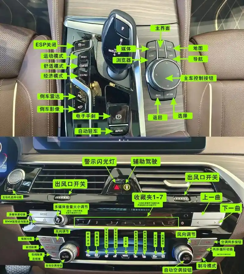 宝马5系图解按键说明,赶快学起来,你一定用的上.#抖音汽车  - 抖音