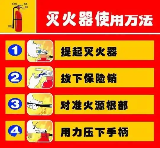 正确使用灭火器四字口诀 :1提,2拔,3握,4压.