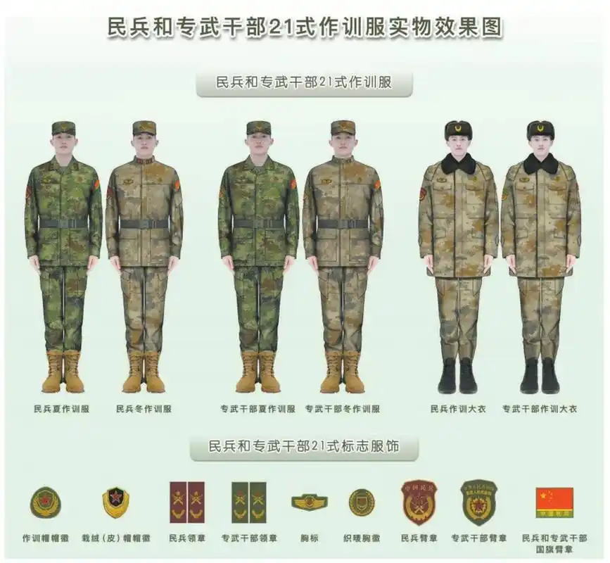 全国基干民兵,人武干部新式服装