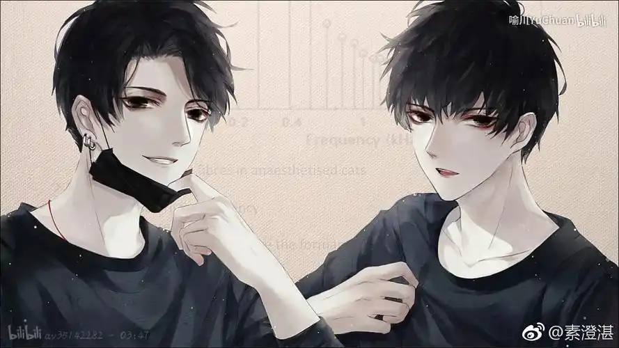 伪装学渣 - 堆糖,美图壁纸兴趣社区