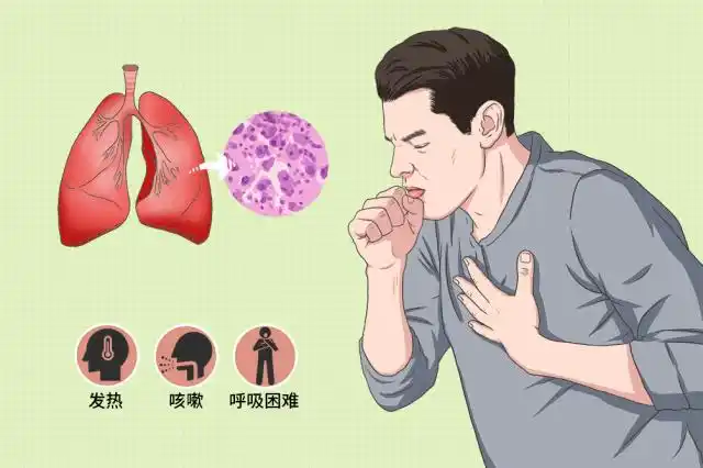 睡眠时以侧卧位为宜,有利于口腔分泌物流出;●注意排痰;●对于咳嗽