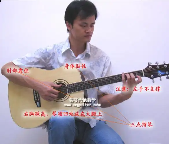 正确持琴姿势为吉他入门之前提-教程