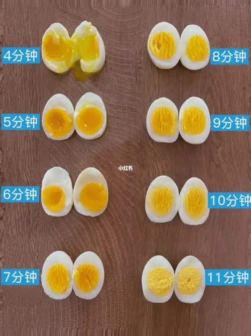 一次成功溏心蛋做法044~11分钟煮溏心蛋时间