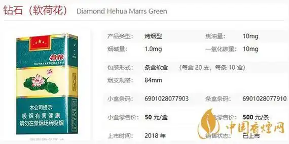 钻石软荷花多少钱一盒2021钻石软荷花价格表图片一览