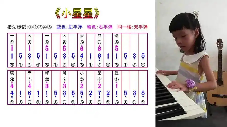 小星星五线谱双手简谱钢琴教学电子琴教学