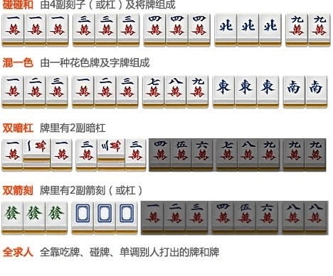 广东麻将胡牌型图