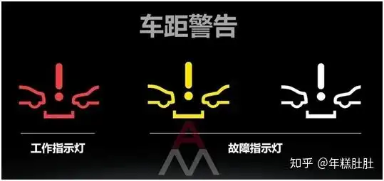 说说奥迪a6l的车距警告功能