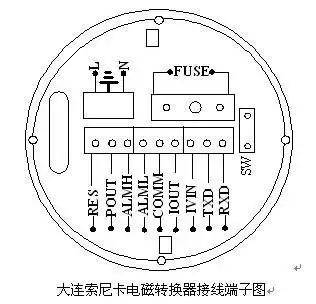 cgz-02a电磁流量计接线