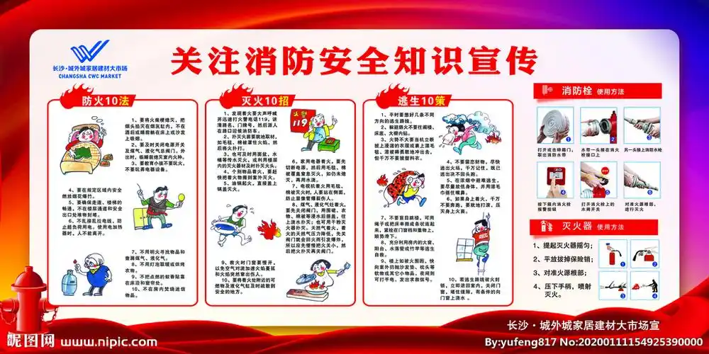 消防知识宣传栏图片