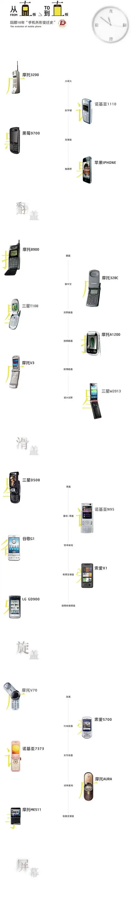 658_4490竖版 竖屏