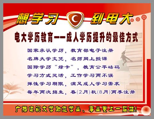 604海报印制海报展板素材784电大版面学历教育招生宣传