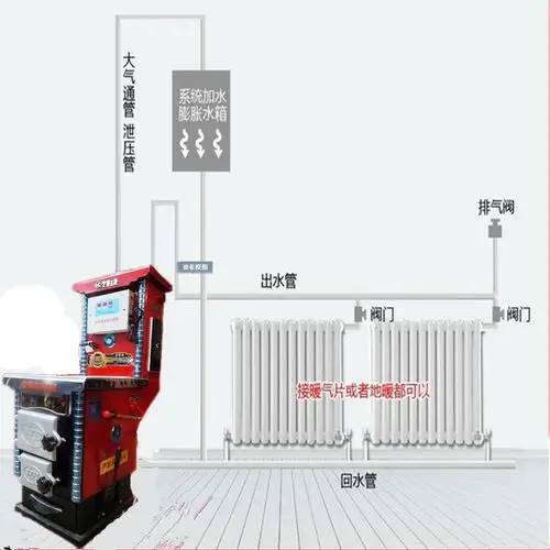 供应节能数控家用燃煤锅炉采暖炉农村暖气炉燃煤家用采暖炉