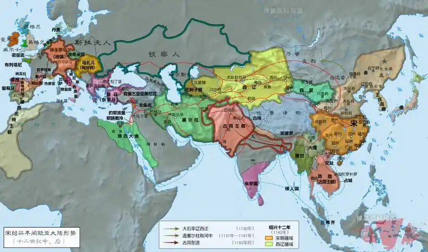 世界历史顺口溜