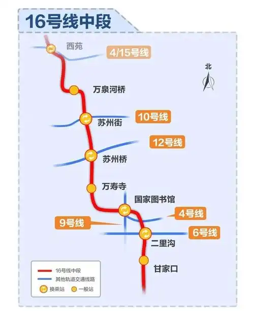 地铁房山线北延和16号线中段今起空载试运行年底通车