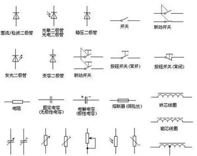 隔离开关符号有哪些