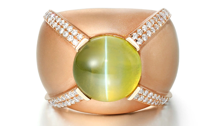 金绿猫眼宝石的来历,金绿猫眼宝石有哪些功效与作用